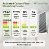 flexit nordic cl2 cl3 cl4 f7ac activated carbon filter smog odour 23429048 mm (1)