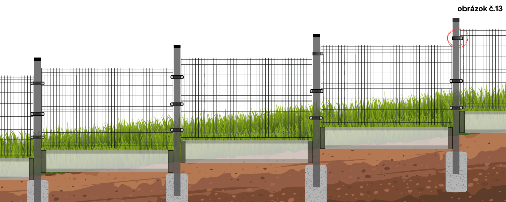 Kaskády nad 10 cm – koncová príchytka