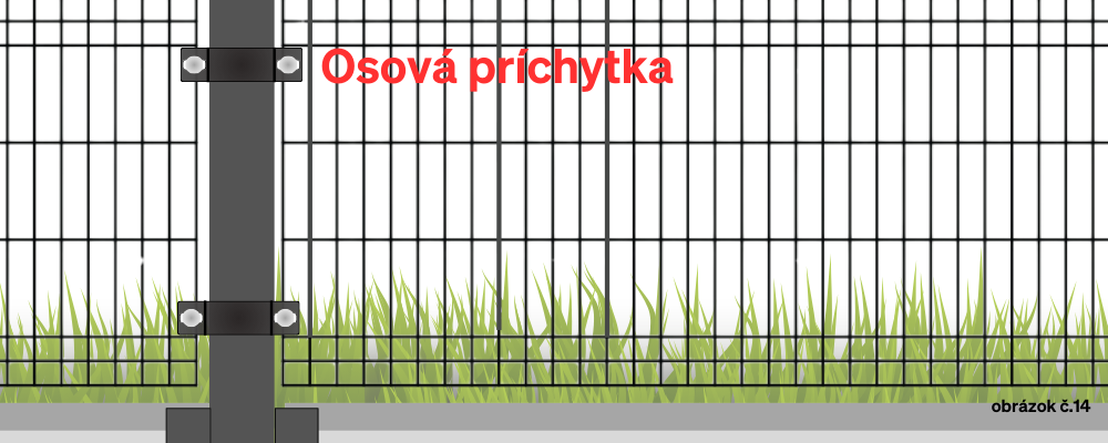 Obrázok č. 14 - Panel vložený medzi stĺpy a upevnenie príchytkami