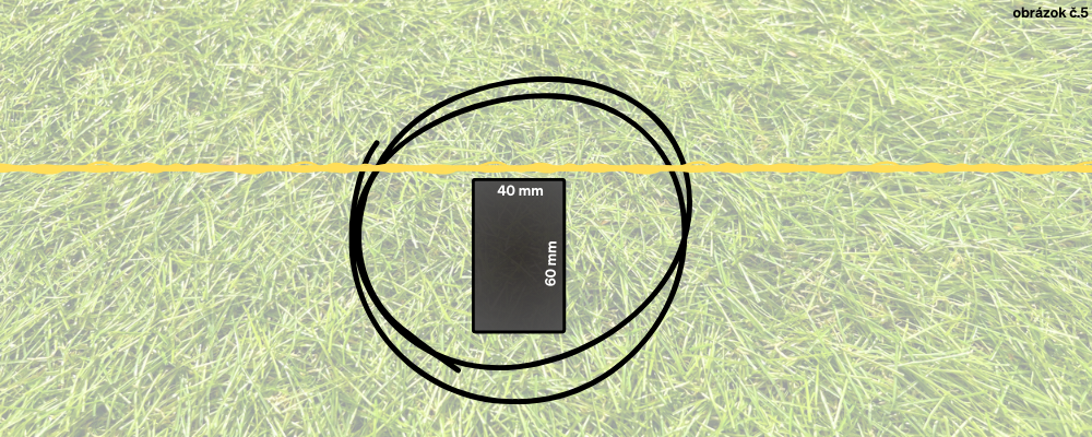 Umiestnenie otvoru voči špagátu