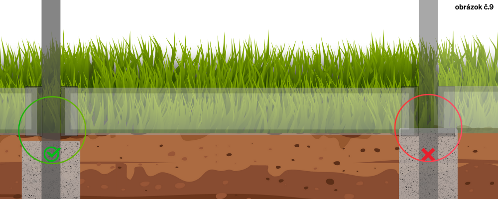 Betón ako prekážka pre podhrabovú dosku