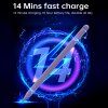 48807 2 techsuit stylus pero ac10sh pre ipad bluetooth type c 125mah palm rejection vymenitelna apple nib vintage ruzova