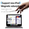 48831 1 techsuit stylus pero ap01 pro pre ipad bluetooth type c palm rejection snimanie naklonenia 125mah biela