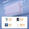 89778 3 baseus airpow powerbanka usb usb c micro usb 20 w 20000 mah fialova
