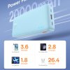 89775 3 baseus airpow powerbanka usb usb c micro usb 20 w 20000 mah galaxy modra