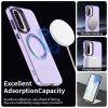 99846 1 techsuit candycase magsafe ochranny obal na samsung galaxy a36 5g fialove