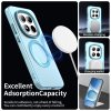 148054 5 techsuit candycase magsafe puzdro pre xiaomi redmi note 15 pro 5g modre