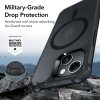 30715 5 esr air armor halolock kryt pre iphone 14 pro matna cierna
