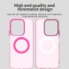 Techsuit - CandyCase MagSafe - Xiaomi Redmi 15C 4G / Redmi 15C 5G / Poco C85 4G - Pink