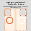 Techsuit - CandyCase MagSafe - Xiaomi Redmi 15C 4G / Redmi 15C 5G / Poco C85 4G - Orange