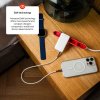 Fixed - Wall Charger Slim sieťová nabíjačka (GaN technológia, 2× USB-C, Power Delivery 3.0, 45W) - biela