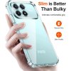 Techsuit – Shockproof Clear Silicone nárazuvzdorné silikónové puzdro pre Xiaomi Poco F8 Ultra – transparentné