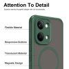 Techsuit - HaloFrost II MagSafe - Xiaomi Poco X8 Pro Max - Green