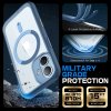 Supcase Unicorn Beetle Slim Clear MagSafe obal pre - iPhone 16 - Azúrová