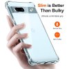 Techsuit Shockproof Clear Silicone puzdro pre Google Pixel 7a – priehľadné