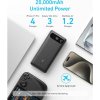 Anker power banka PowerCore A1383H11 – 20 000 mAh, 87 W, 2× USB-C, USB-A, USB-C kábel, čierna