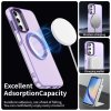 Techsuit - CandyCase MagSafe ochranný obal na Samsung Galaxy A15 4G / A15 5G - fialové
