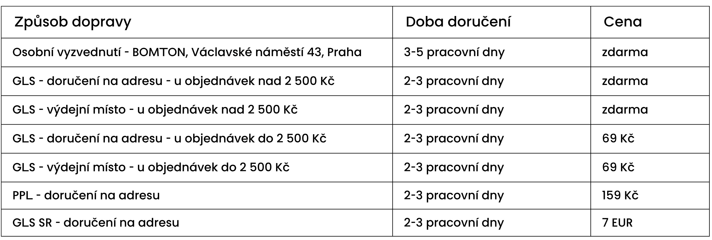 DopravaBB