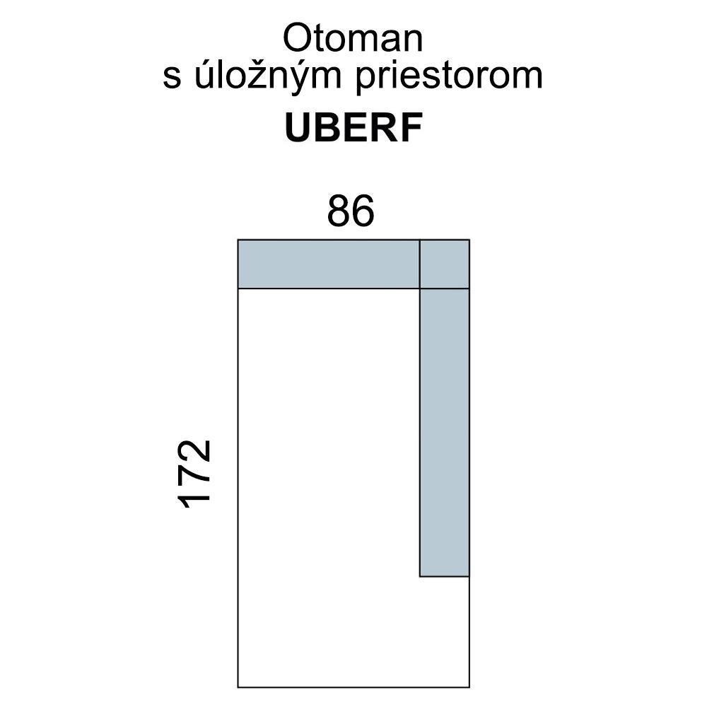 Virtualdom