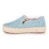 DĚTSKÉ ESPADRILKY - odstíny modré