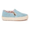 DĚTSKÉ ESPADRILKY - odstíny modré
