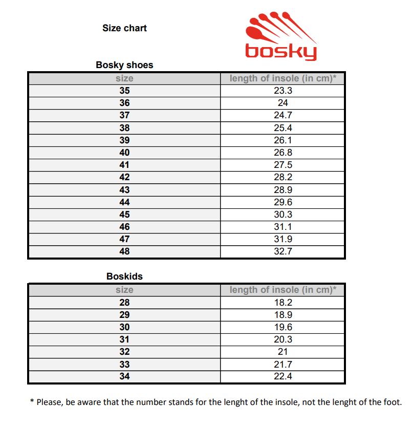 sizechart