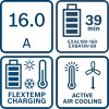 Bosch Nabíječka EXPERT EXAL18V-160 Professional