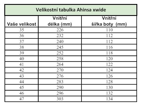 Ahinsa_xwide_velikostni_tabulka