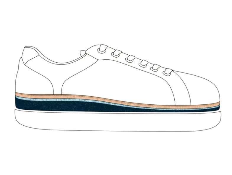 ahinsa_barefoot_comfort