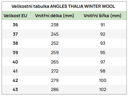 angles_velikostni_tabulka_kozacky_thalia