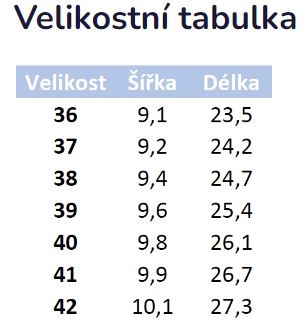 Antal-velikostni-tabulka-Calida