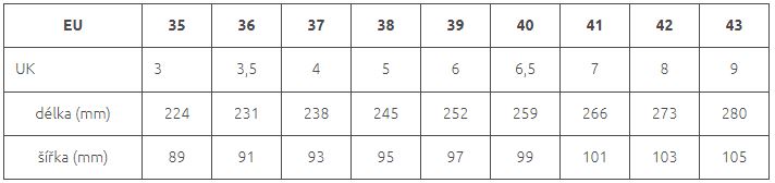 Aylla-velikostni-tabulka-L43