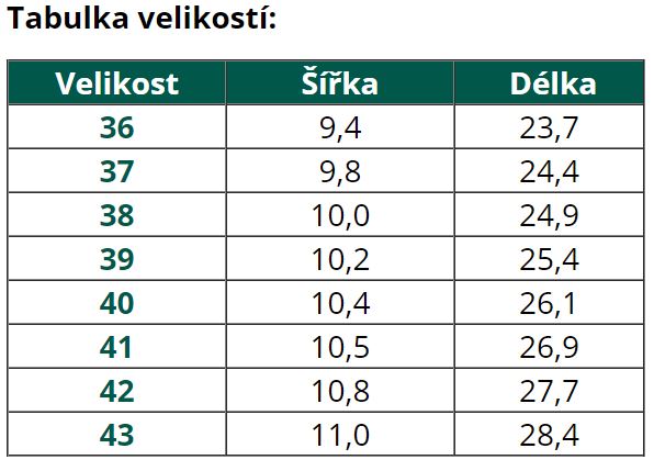 BeLenkaSandalyTabulkavelikosti