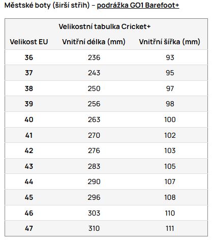 cricket_velikostni_tabulka_groundies_barefoot+