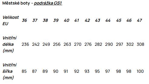 groundies_barefoot_chelsea_sienna_velikostni_tabulka_GS1