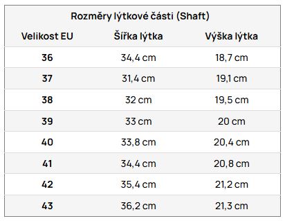 groundies_barefoot_zeteplene_boty_iceland_velikostni_tabulka_lytko