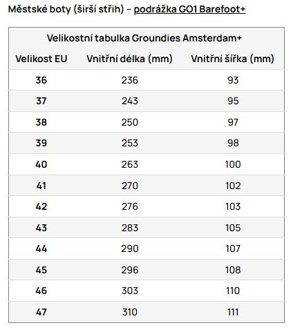 velikostni_tabulka_groundies_barefoot+