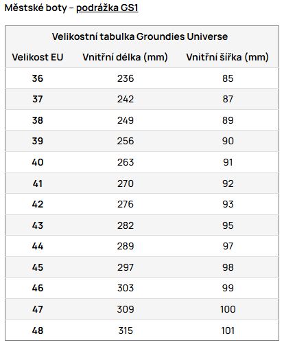velikostni_tabulka_groundies_barefoot_GS1