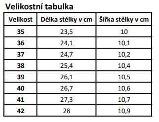 KTR-velikostni-tabulka-sandaly