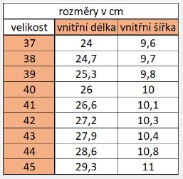 peerko_origin_velikostni_tabulka