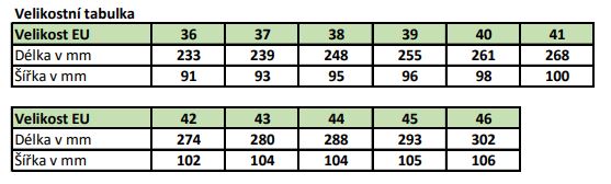 pegres-velikostni-tabulka-domaci-obuv-backory