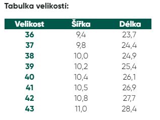 beLenkaSandalyVelikosti