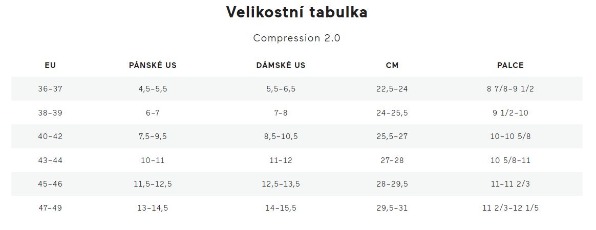 skinners-compression_2_0_tabulka-velikosti