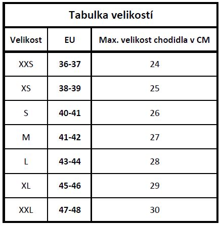 skinners-tabulka-velikosti