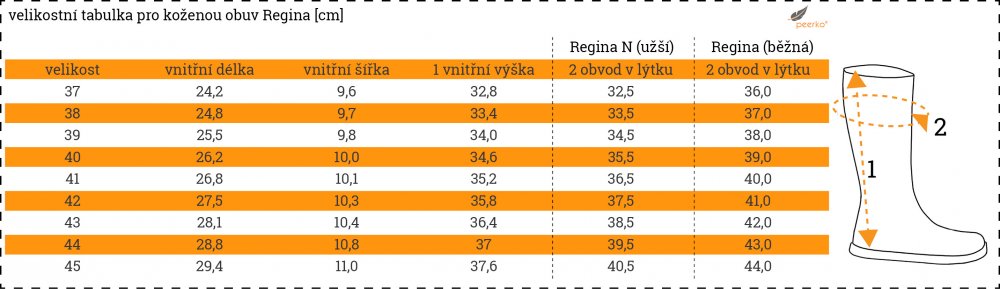 vel-tab-peerko-barefoot-kozacky-regina