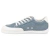 50950110 barefoot tenisky be lenka rebound denim light blue 4