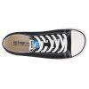 84850 C47357 barefoot panske tenisky mtng canver negro 6