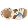 CB.MAC1 4575 barefoot detske sandaly tip toey joey macaw white dream mint denim 6