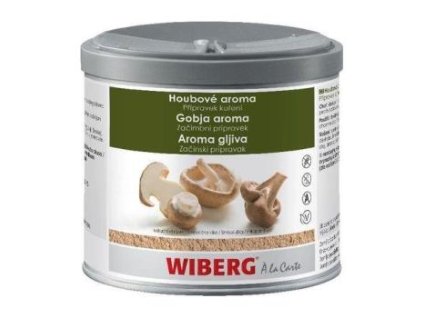 14878 houbove koreni wiberg