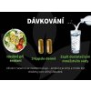 Dávkování a užívání
